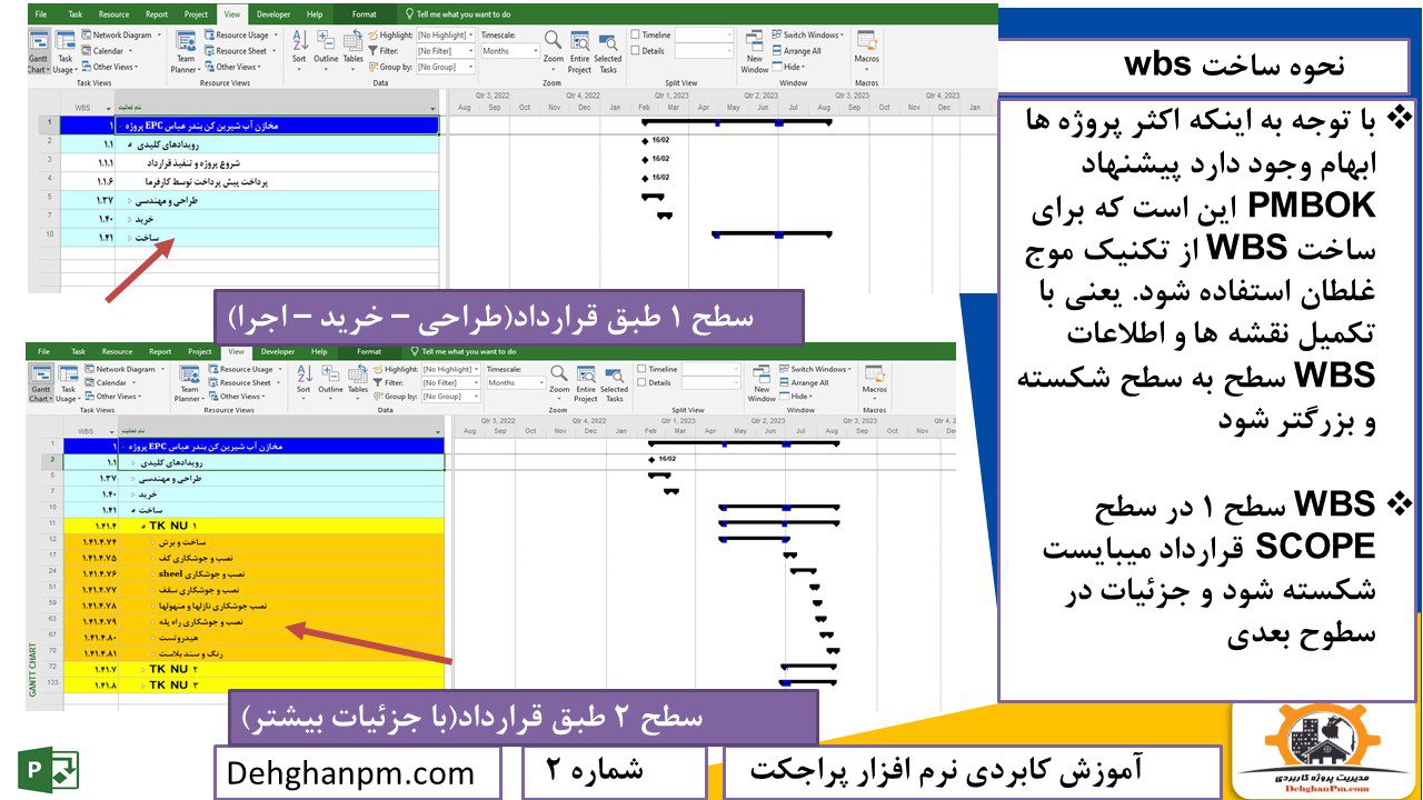 ساخت WBS در MSP