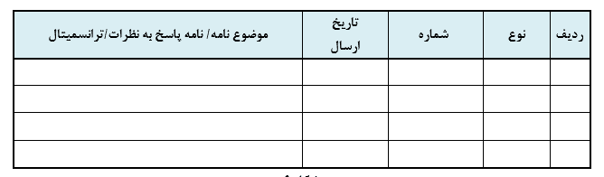 گزارش هفتگي مهندسي پروژه