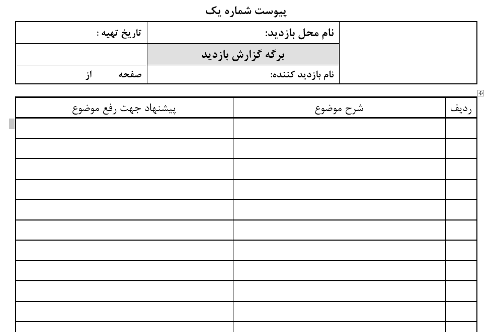 دستورالعمل تهیه گزارش از پروژه