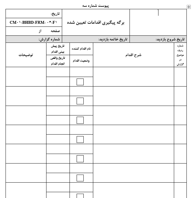 دستورالعمل تهیه گزارش از پروژه