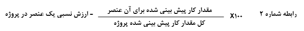 دستورالعمل ضریب وزنی(W.F) فعالیت ها