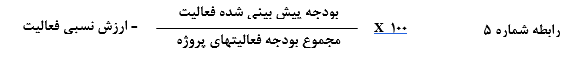 دستورالعمل ضریب وزنی(W.F) فعالیت ها