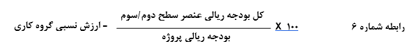 دستورالعمل ضریب وزنی(W.F) فعالیت ها