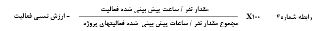 دستورالعمل ضریب وزنی(W.F) فعالیت ها